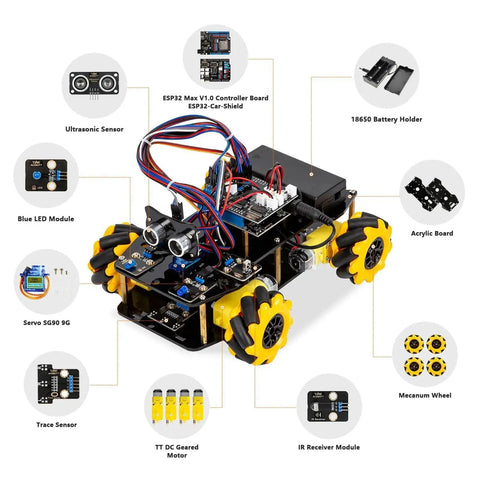 Smart Robot Car Kit For Arduino And ESP32 Controllers with sensors and components, ideal for beginner-friendly STEM coding projects.