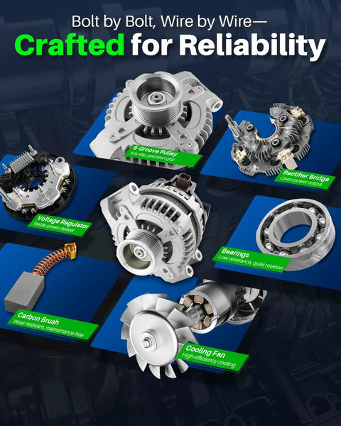 Exploded view of alternator parts for Alternator Replacement For Acura CSX TSX Honda Accord Civic CRV Element Fits 2003 To 2011 2.0L 2.4L PCM Controlled Smart Charge With Reliable Output And Easy Install For Daily Driver Power.