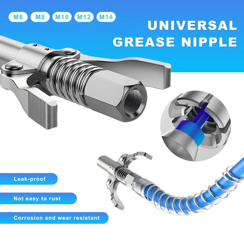 NYTKL grease gun coupler with double handles, quick-release, 1/8 in NPT, 12000 PSI high-pressure