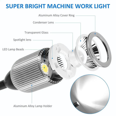 Exploded view of 10W Magnetic LED Work Light With Flexible Gooseneck And Magnetic Base 1000 Lumen 6500K White Light components.