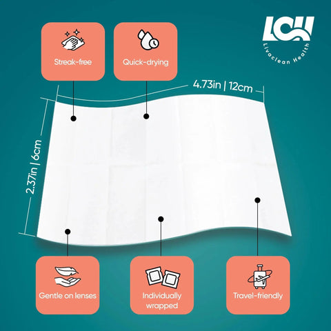 250 Count Lens Wipes For Eyeglasses Cameras And Screens Pre Moistened with size details and features like streak-free and quick-drying.