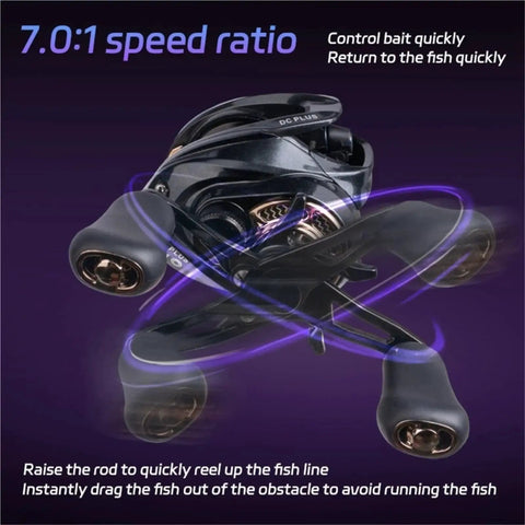 Right-handed fishing reel in angled side view showing 7.0:1 gear ratio and dual brake system.