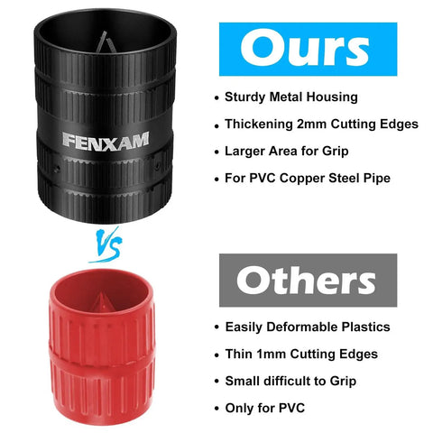 Heavy Duty Deburring Tool For Copper And PVC Pipes, Pipe Reamer with black metal casing, compared with red plastic reamer.