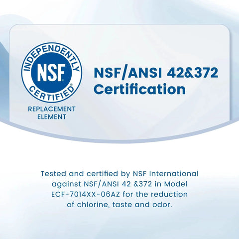 NSF Certified Pitcher Water Filter Replacement For Brita And Mavea 6 Count, NSF/ANSI 42 and 372 certification label
