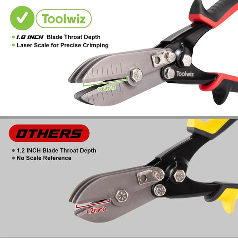 Toolwiz Five Blade Sheet Metal Tools Toolwiz Duct Crimping Tool compared to a competitor, showing blade throat depth.