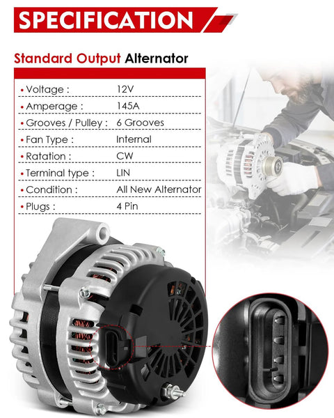 Heavy Duty 12V 145Amp Alternator Fit For GMC Envoy Savana Sierra Yukon Tahoe Suburban Trailblazer SSR Express Silverado 1500 2500 3500 2001 2011 Models OE 6019239 Replacement with specifications and close-up view.