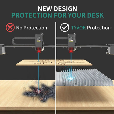 Side view of a modular honeycomb laser bed 400x400 for laser engraving showing surface protection comparison, with and without aluminum panels by Puikos.