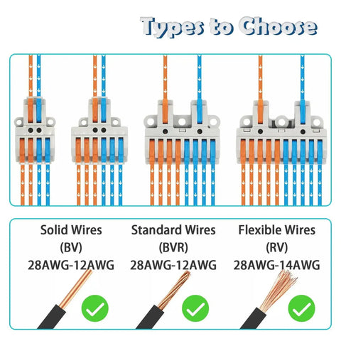 Workhorse 4 Pack 2 In 8 Out DIN Rail Terminal Blocks with wire types shown: solid, standard, and flexible, AWG specifications.