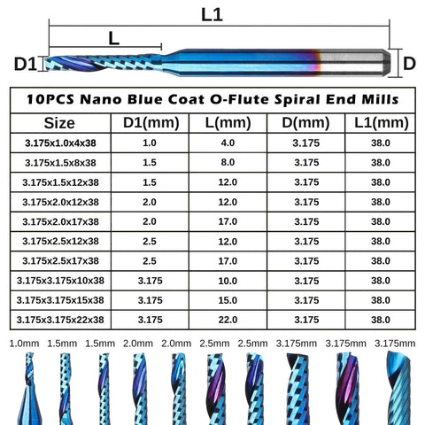 Ten Piece One Eighth Inch Shank Carbide Spiral O Flute End Mills Set For CNC Router Bits Nano Blue Coat Genmitsu OS10A chart
