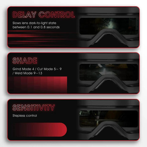 Display showing features of True Color Auto Darkening Welding Goggles With Wide Shade Range 4/5-9/9-13 for TIG MIG MMA Arc Plasma Cutting