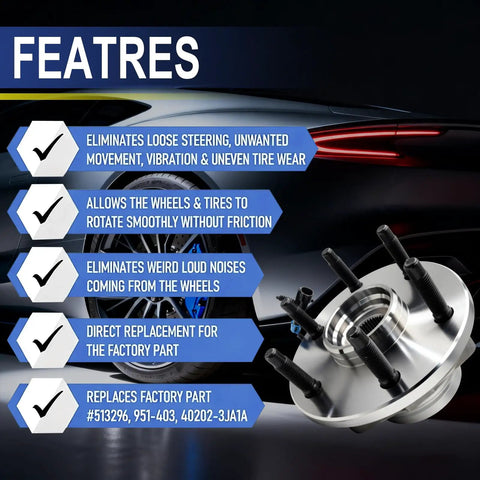 Front Wheel Hub Bearing Assembly Replacement For Ram 1500 2012 Through 2018 And Ram 1500 Classic 2019 Through 2022 With ABS Five Lug Wheels Front Position Hub Set 2 Pack Wheel Bearing And Hub Replacement features list with 3-bolt triangular flange and car tail in background