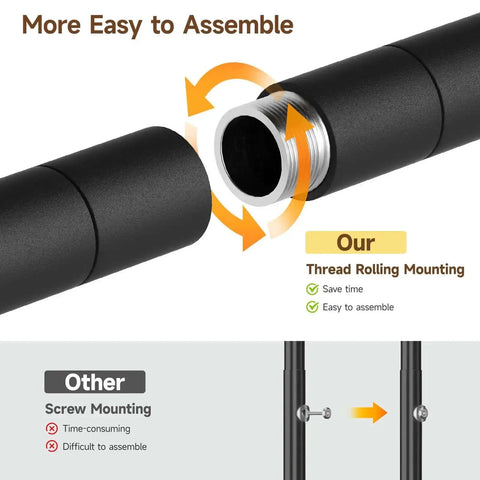 Assembly demonstration of Extra Large Industrial Pipe Clothing Rack With Shelves And Hanging Rods, easy thread rolling mounting system.