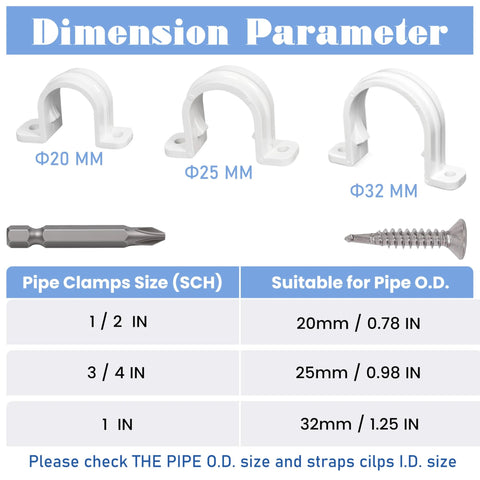 PVC conduit pipe strap clamps set, white plastic two-hole clips for 20/25/32 mm pipes with screws, Amazon.