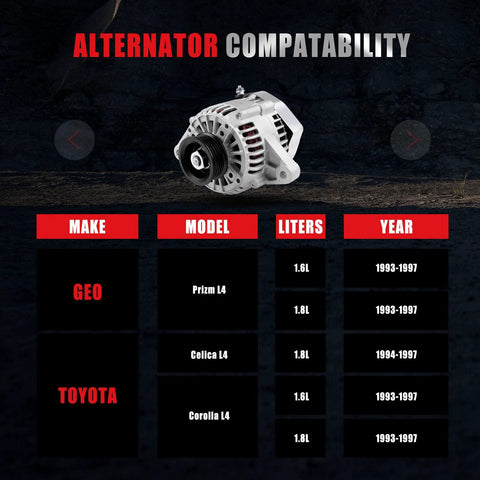 Compatibility chart for new alternator replacement for Toyota Celica 1.8L 1994-1997, Corolla 1.6L 1993-1997, and Geo Prizm 1993-1997