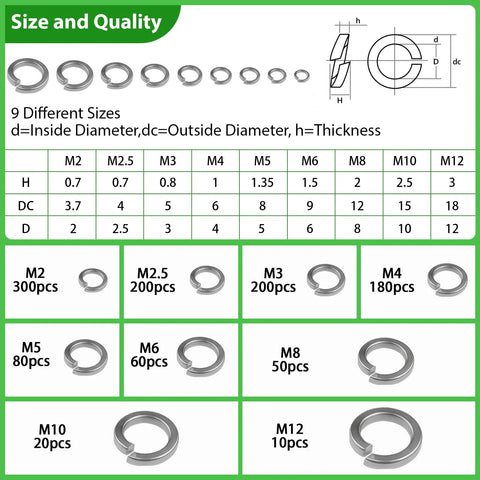 Spring lock washer set, 304 stainless steel, 1100 pcs, metric M2–M12 assortment for screws and bolts