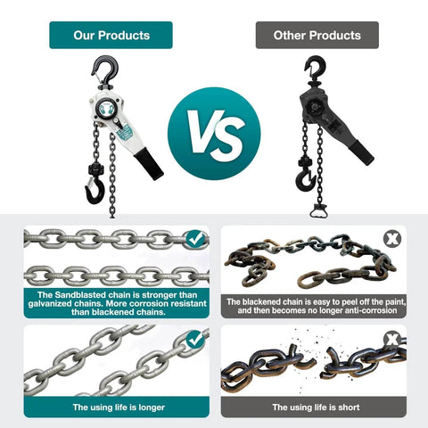 Comparison of Lever Chain Hoist 1750 Lb 10 Ft Come Along Ratchet Hoist Alloy Steel G80 Chain with other products