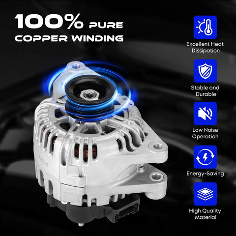 Front view of Beefed-Up 3.5L Alternator Replacement for Hyundai Santa Fe 2003-2006 showing copper winding and features