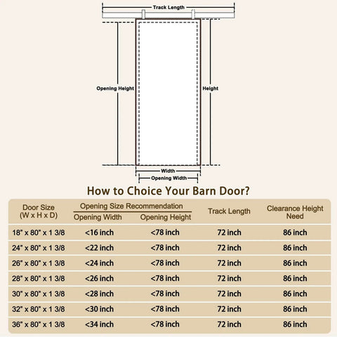 Diagram and chart for choosing barn door size, showing dimensions and track length requirements for installation.