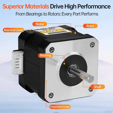 Close-up of Powerful Nema 17 Stepper Motor showing shaft, stator, and rotor components for 3D printers and CNC machines.