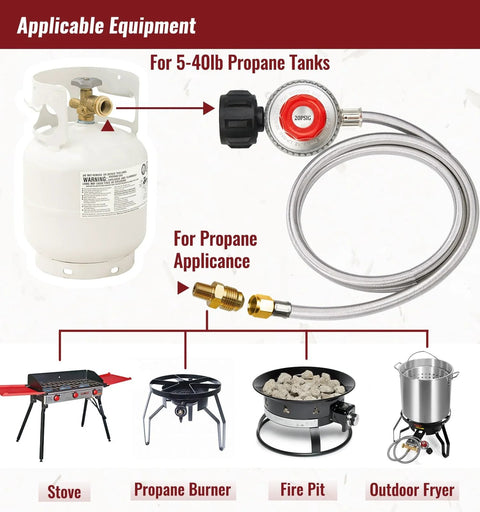 CALPOSE 5ft braided propane regulator hose, 0-20 psi adjustable, with QCC1 and 3/8 inch female fittings.