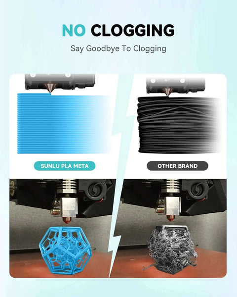 Comparison of printed 3D models with Sunlu PLA Meta and other brand filament, showing no clogging with Sunlu PLA Meta.