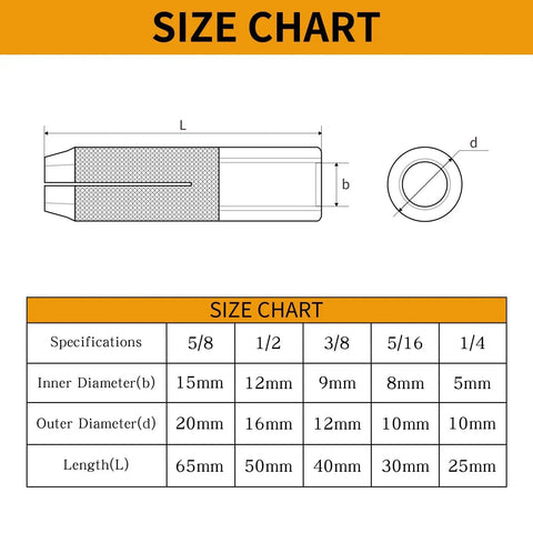 Size chart for Drop In Anchors For Concrete One Half Inch By Thirteen Thread Size Zinc Plated Industrial Strength Internal Forced Expansion Bolts Secure Mounting For Solid Concrete Easy Installation Corrosion Resistant Durable Construction.