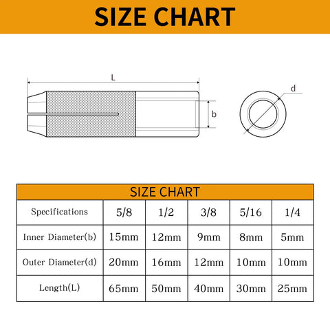 Size chart for Drop In Anchors 20 Pack Three Eighths Inch 16 Thread Zinc Plated showing dimensions and specifications