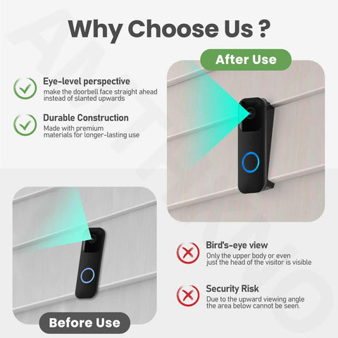Comparison of video doorbell angle before and after using Vinyl Siding Mount And Angle Wedge For Video Doorbell 4 Inch Standard Vinyl Only Not For Dutch Lap Siding Includes Screws Black No Fuss Install Bracket For Outdoor Security Doorbell Mount
