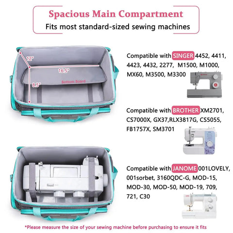Interior view of rolling sewing machine case with measurements, fits Singer, Brother, and Janome machines, features detachable wheel frame.