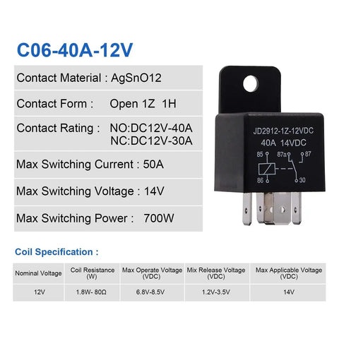 Beefy 40 Amp SPDT 5 Pin Automotive Relay 12VDC Contactor Switch Pack JD2912 1Z, showing relay specifications and product details.