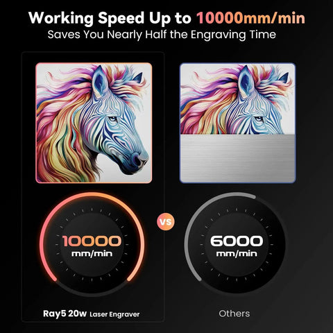 Comparison of 10000mm/min speed of Beast Power 20000mW Laser Engraver for detailed colorful engraving vs 6000mm/min speed.