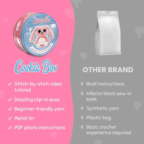 Comparison of Beginner Crochet Kit Gift Set For Crafting Bunny Lola Amigurumi Plushie Easy DIY Crochet And Knitting Starter with video tutorial and other brand.