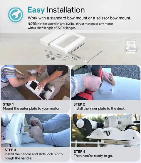 Installation steps for RTA 54 Composite Quick Release Bracket For Minn Kota Riptide Electric Steer Trolling Motors.