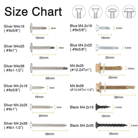 Size chart for All Purpose Self Drilling And Self Tapping Screws Kit For Drywall Metal And Wood Zinc Plated