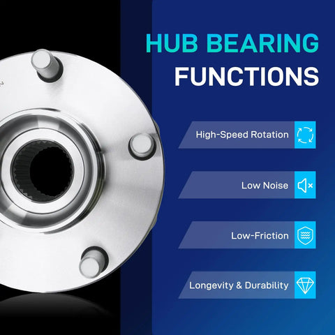 Front Wheel Hub And Bearing Assembly 513296 Replacement displayed with functions: high-speed rotation, low noise, low-friction.