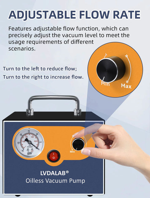 LVDALAB oil-free lab vacuum pump with gauge, adjustable flow knob, and two silicone hoses, portable.