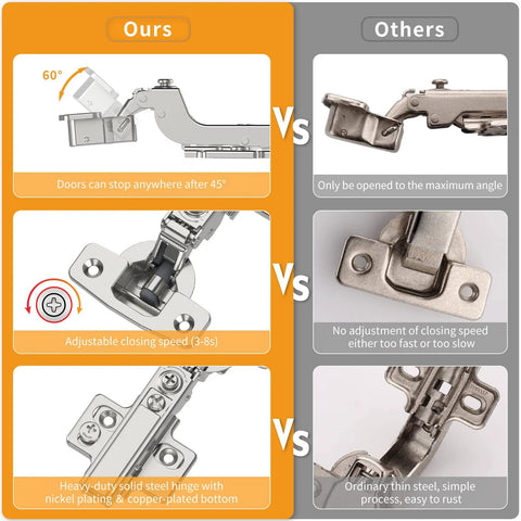 Chibery frameless inset soft-close concealed European hinges, satin nickel, 10-pack; installation and speed comparison infographic.
