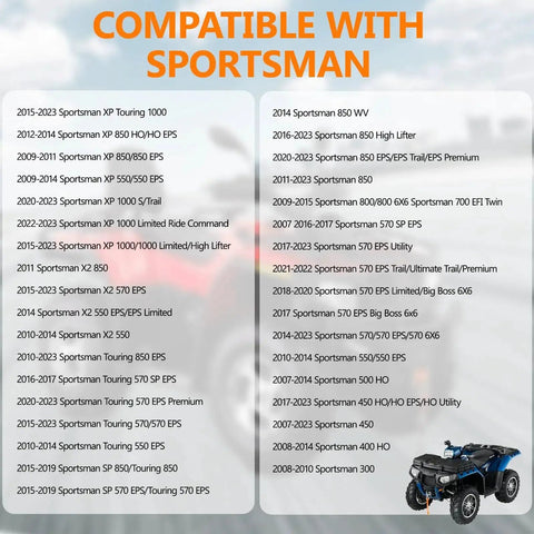 Compatibility chart for Polaris Sportsman ATVs with a small ATV image at the bottom right corner.