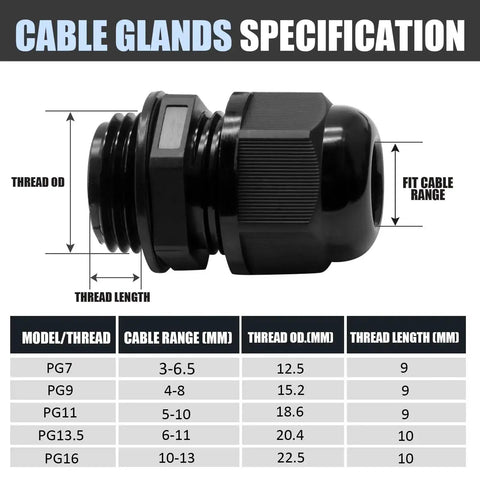 Side view of 25 Pcs Nylon Cable Glands Set With IP68 Waterproof Strain Relief For 3 To 13mm Cables PG7-PG16 specifications