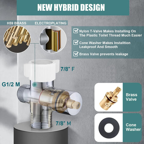 Handheld toilet bidet sprayer with brass valve and cone washer; cross-section reveals G1/2 M and 7/8" fittings