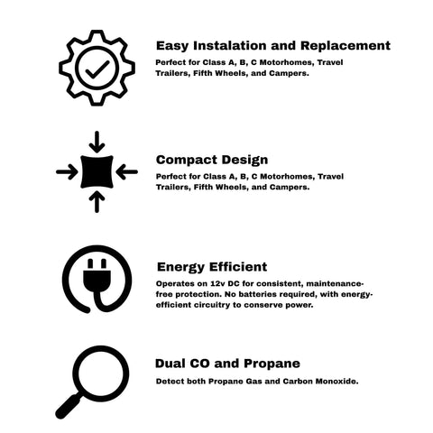 Diagram features RV Safety Dual Propane And Carbon Monoxide Alarm Flush Mount 12V Upgrade No Wiring Required Easy Install Replaces Single Alarm