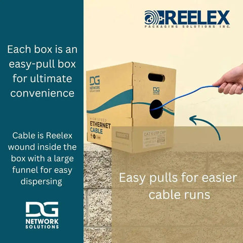 Cat6 Riser Cable 1000ft Unshielded 23AWG Bulk Ethernet White Bare Copper CMR up to 10Gbps speeds packaging box with easy-pull feature