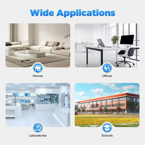 Four diverse scenes showing applications: living room, modern office, laboratory, and school building on a sunny day.