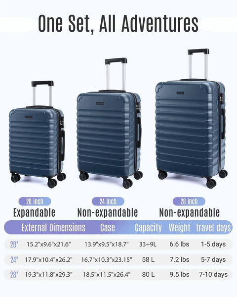 Durable 3 Piece Luggage Set Light Flight With Easy Glide Spinner Wheels And TSA Lock Lightweight Hard Shell ABS Royal Blue
