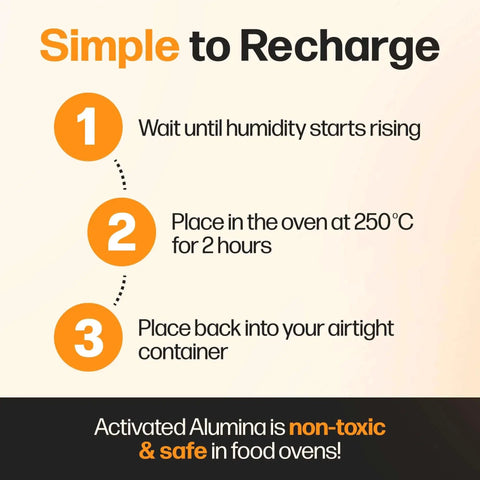 Recharge instructions for Filament Drying Desiccant 2 Pack That’s 10x Stronger Than Silica Gel, Infinitely Rechargeable, Made in the USA