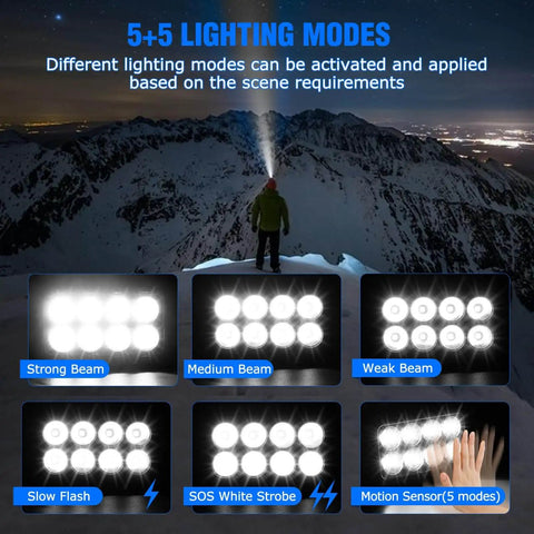 Person using 6 Pack Rechargeable LED Headlamp With Motion Sensor IPX6 Waterproof Hands Free Headlamp showcasing five lighting modes on mountains