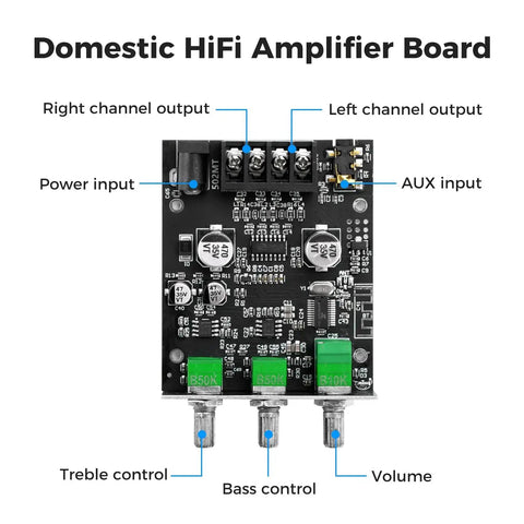 50W Per Channel Bluetooth Amplifier Board With Bass And Treble Control, showing ports and controls, ideal for DIY speaker projects.