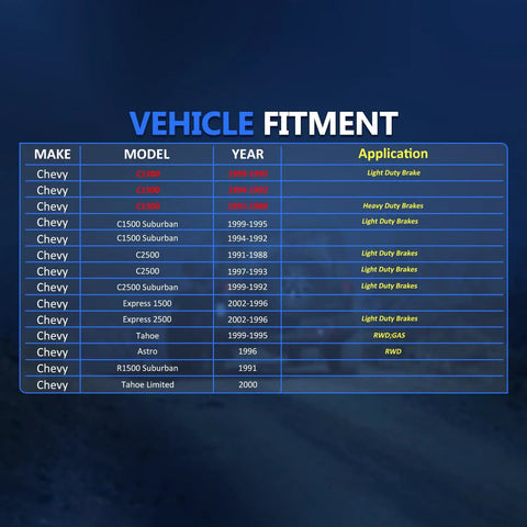 Vehicle fitment list for Chevy models including C1500, C2500, Suburban, Express, Astro, Tahoe with application details.