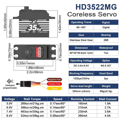 Dimensions and features of Beefy Waterproof 35Kg High Torque Metal Gear Digital Servo Motor for RC cars and DIY robots