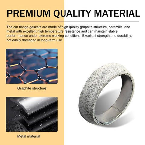 Exhaust manifold gasket donut, 2.5-inch graphite gasket with textured metal outer surface, universal replacement